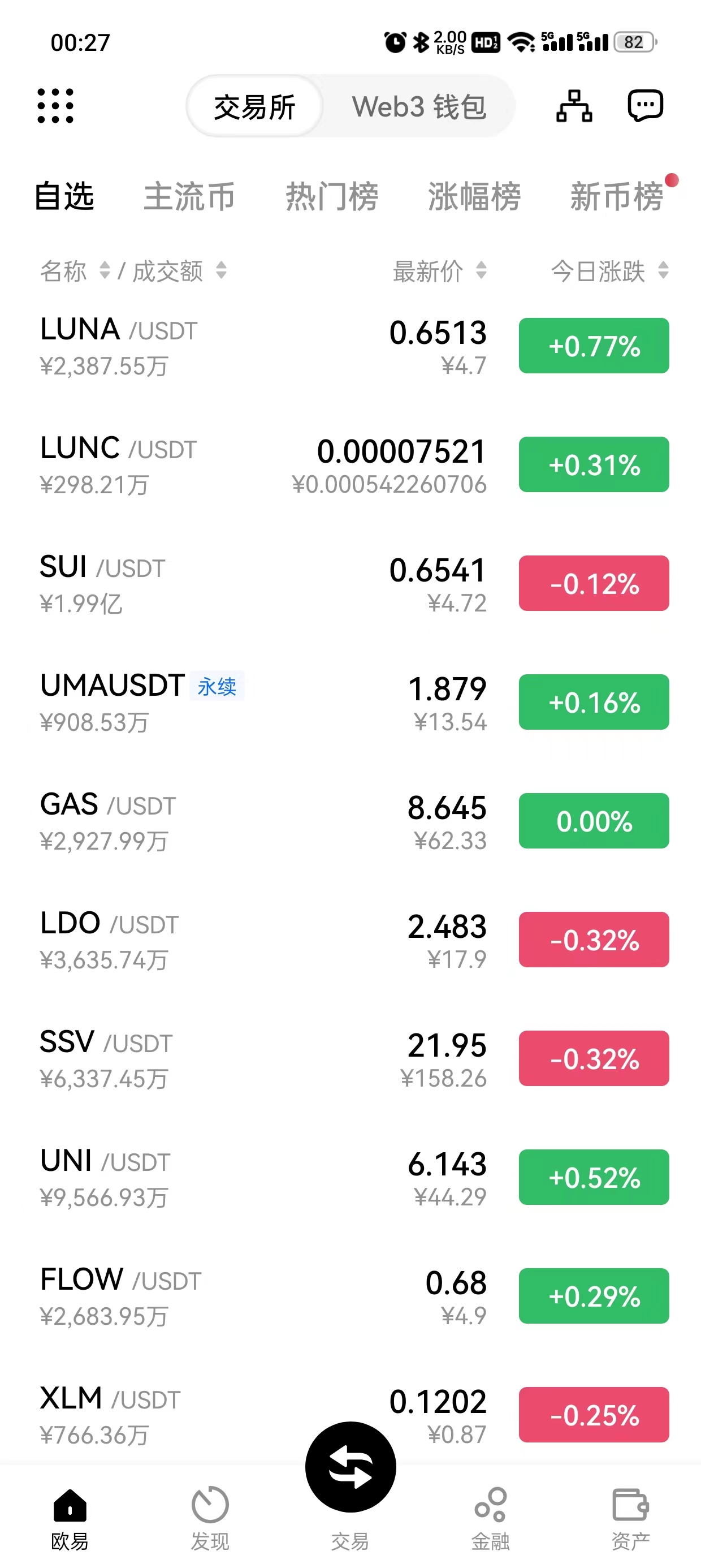 芝麻交易所官网